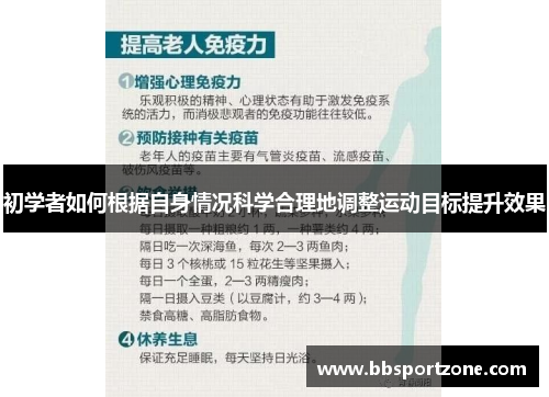 初学者如何根据自身情况科学合理地调整运动目标提升效果