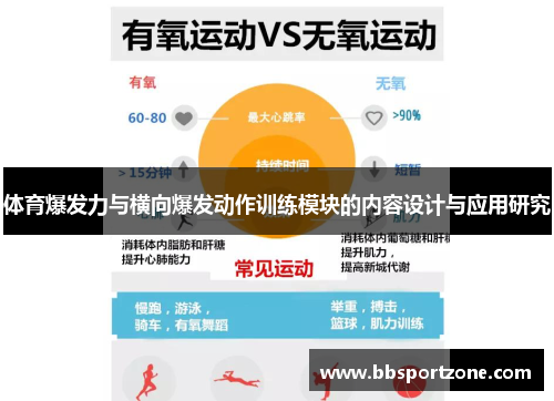 体育爆发力与横向爆发动作训练模块的内容设计与应用研究
