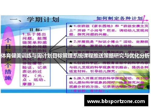 体育健美训练与周计划目标管理系统课程推送策略研究与优化分析